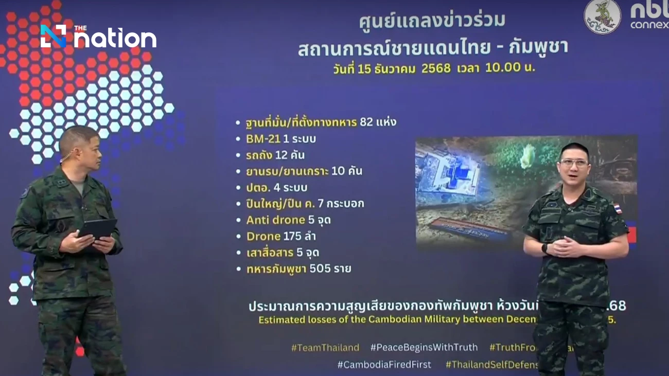 Militer Thailand Hancurkan 82 Posisi Kamboja dan 175 Drone Hari ke-8 Pertempuran.